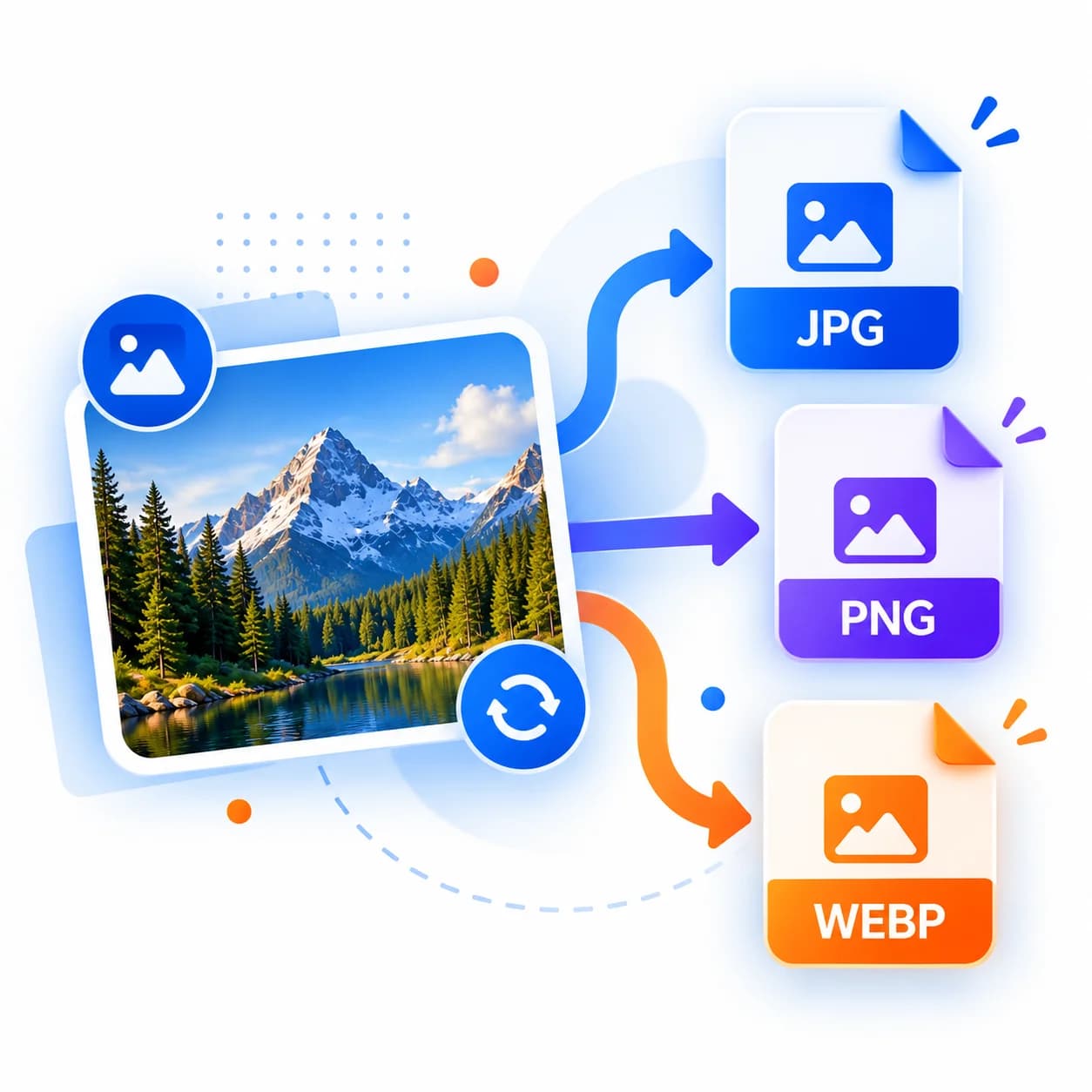 Image format conversion illustration supporting JPG, PNG, and WebP