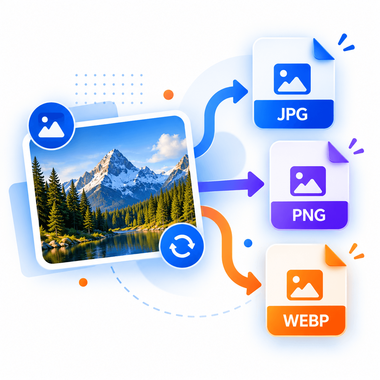 Image format conversion preview supporting JPG, PNG, and WebP