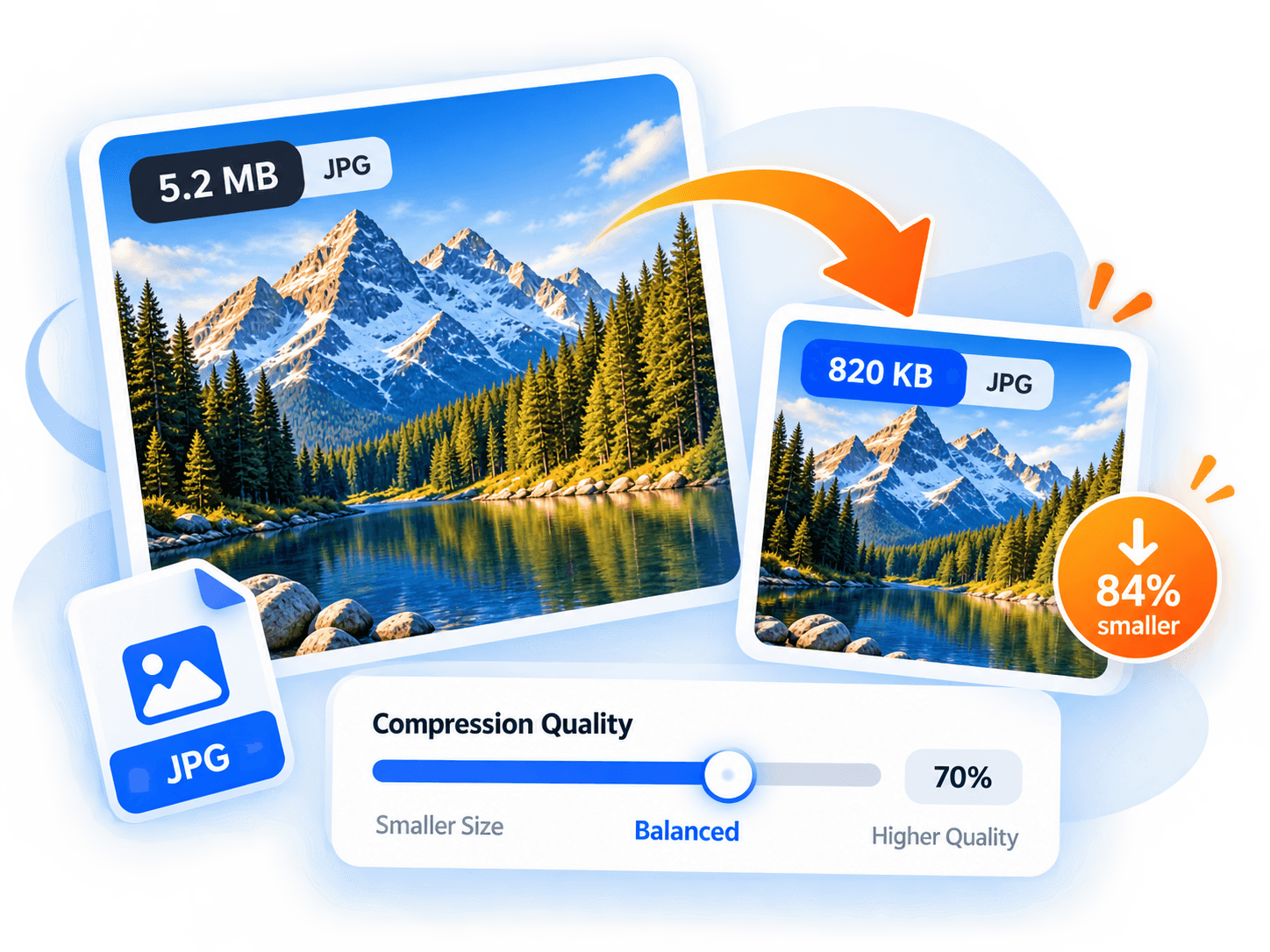 Illustration showing image compression workflow with before and after file size comparison and quality slider