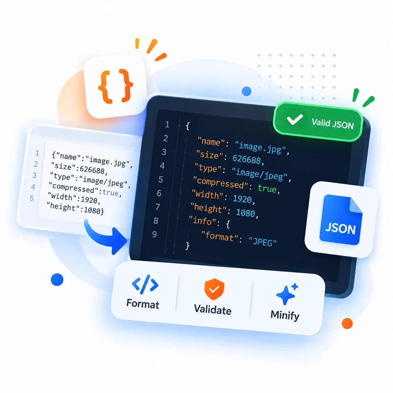 JSON formatter and validator illustration showing syntax and code layout