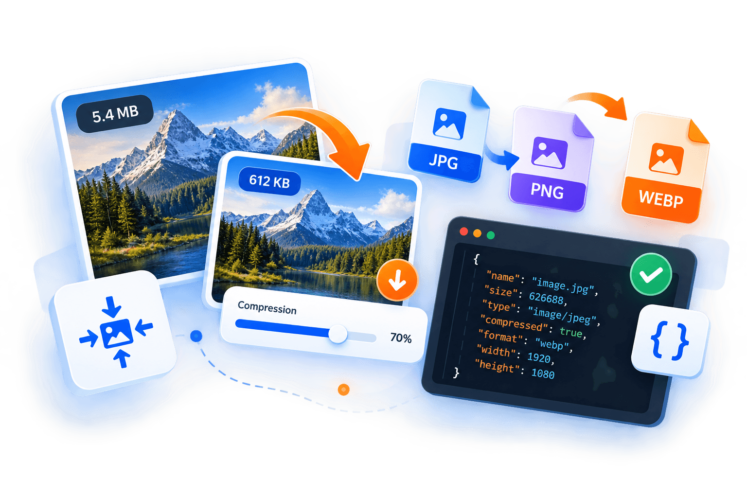 Thiveo Tools suite: in-browser image compression, format conversion, and JSON formatting
